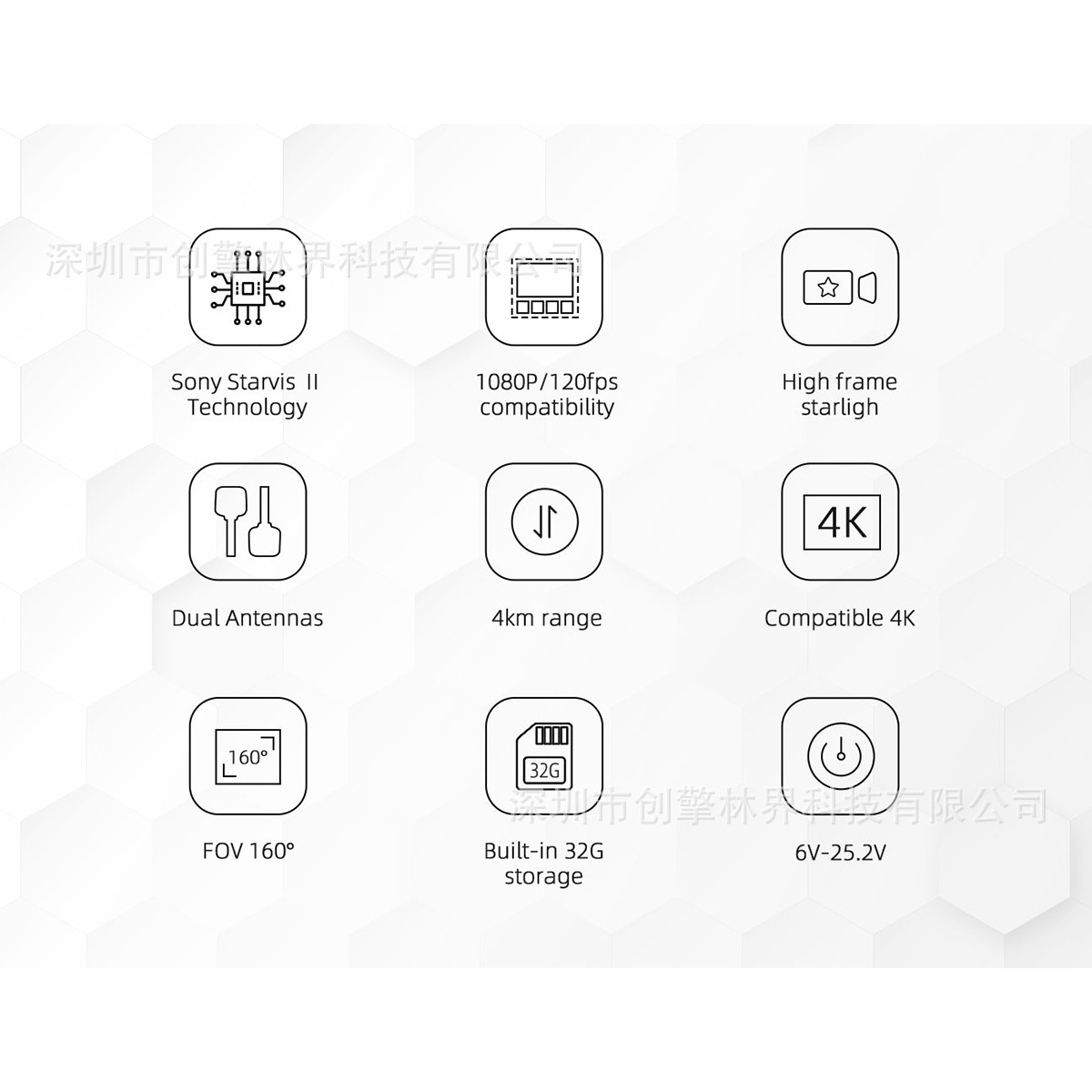 Walksnail Avatar HD Pro Kit Du - Walksnail Avatar Hd Pro Kit recension och pris